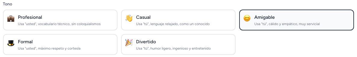 Las cinco opciones de Tono