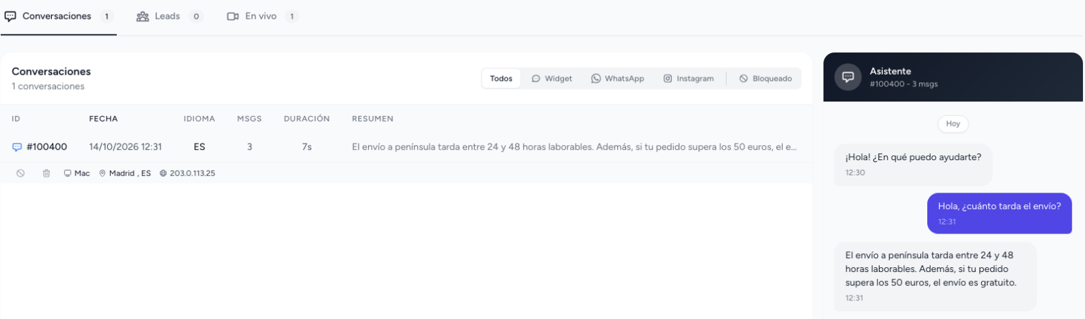 Pestaña «Conversaciones» con una conversación abierta a la derecha